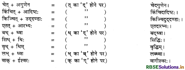 RBSE Class 10 Sanskrit व्याकरणम् सन्धिकार्यम् 4