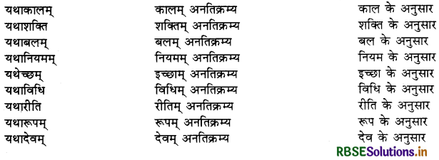 RBSE Class 10 Sanskrit व्याकरणम् समासः 8