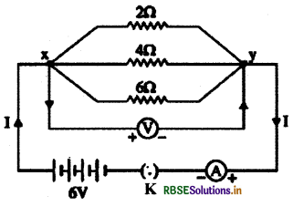 RBSE Class 10 Science Important Questions Chapter 12  विद्युत 10