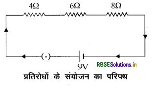 RBSE Class 10 Science Important Questions Chapter 12  विद्युत 12