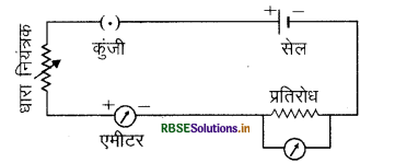 RBSE Class 10 Science Important Questions Chapter 12  विद्युत 15