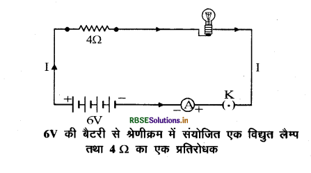 RBSE Class 10 Science Important Questions Chapter 12  विद्युत 22
