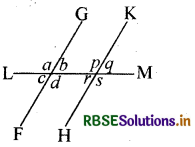 RBSE Class 9 Maths Important Questions Chapter 6 रेखाएँ और कोण 48