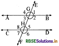 RBSE Class 9 Maths Important Questions Chapter 6 रेखाएँ और कोण 57