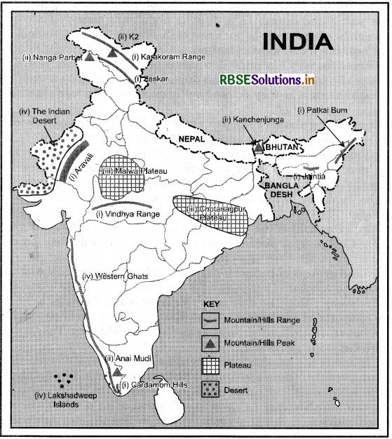 RBSE Solutions for Class 9 Social Science Geography Chapter 2 Physical Features of India 2