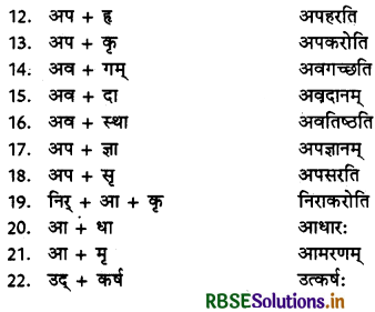 RBSE Class 10 Sanskrit व्याकरणम् उपसर्गाः 6