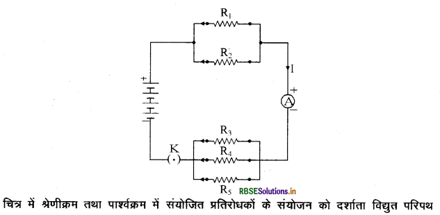 RBSE Class 10 Science Important Questions Chapter 12  विद्युत 24
