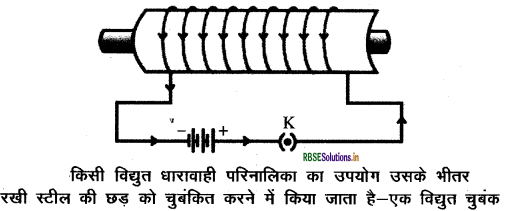 RBSE Class 10 Science Important Questions Chapter 13 विद्युत धारा का चुम्बकीय प्रभाव 9