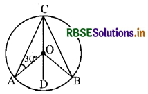 RBSE Class 9 Maths Important Questions Chapter 10 वृत्त 14