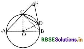 RBSE Class 9 Maths Important Questions Chapter 10 वृत्त 21
