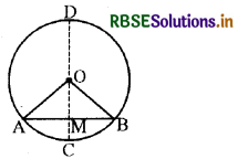 RBSE Class 9 Maths Important Questions Chapter 10 वृत्त 32