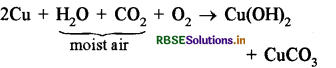 RBSE Solutions for Class 8 Science Chapter 4 Materials: Metals and Non-Metals 1