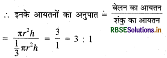 RBSE Class 10 Maths Important Questions Chapter 13 पृष्ठीय क्षेत्रफल एवं आयतन 2