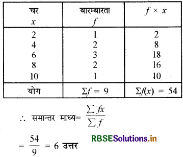RBSE Class 10 Maths Important Questions Chapter 14 सांख्यिकी 7