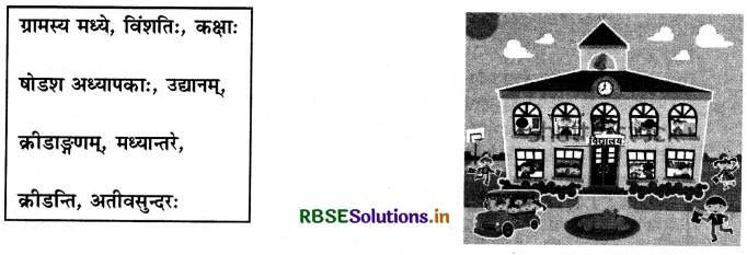 RBSE Class 10 Sanskrit रचनात्मक कार्यम् चित्राधारितम् वर्णनम् 1