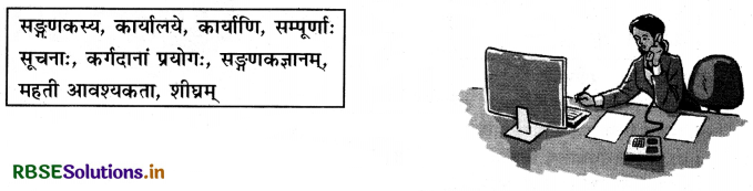 RBSE Class 10 Sanskrit रचनात्मक कार्यम् चित्राधारितम् वर्णनम् 4