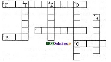 RBSE Solutions for Class 8 Science Chapter 9 Reproduction in Animals