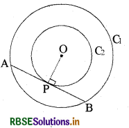 RBSE Class 10 Maths Important Questions Chapter 10 वृत्त 16