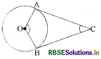 RBSE Class 10 Maths Important Questions Chapter 10 वृत्त 28