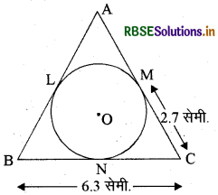 RBSE Class 10 Maths Important Questions Chapter 10 वृत्त 5