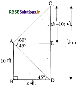RBSE Class 10 Maths Important Questions Chapter 9 त्रिकोणमिति का अनुप्रयोग 14