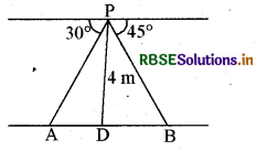 RBSE Class 10 Maths Important Questions Chapter 9 त्रिकोणमिति का अनुप्रयोग 15