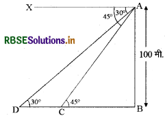 RBSE Class 10 Maths Important Questions Chapter 9 त्रिकोणमिति का अनुप्रयोग 20