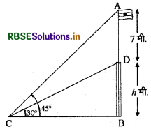 RBSE Class 10 Maths Important Questions Chapter 9 त्रिकोणमिति का अनुप्रयोग 21
