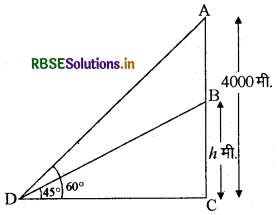 RBSE Class 10 Maths Important Questions Chapter 9 त्रिकोणमिति का अनुप्रयोग 22