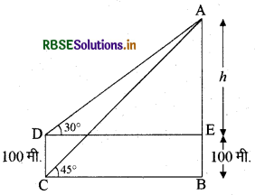 RBSE Class 10 Maths Important Questions Chapter 9 त्रिकोणमिति का अनुप्रयोग 25