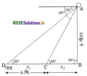 RBSE Class 10 Maths Important Questions Chapter 9 त्रिकोणमिति का अनुप्रयोग 26