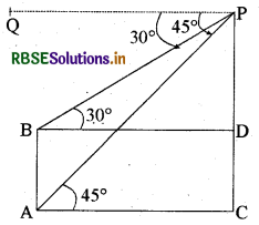 RBSE Class 10 Maths Important Questions Chapter 9 त्रिकोणमिति का अनुप्रयोग 29