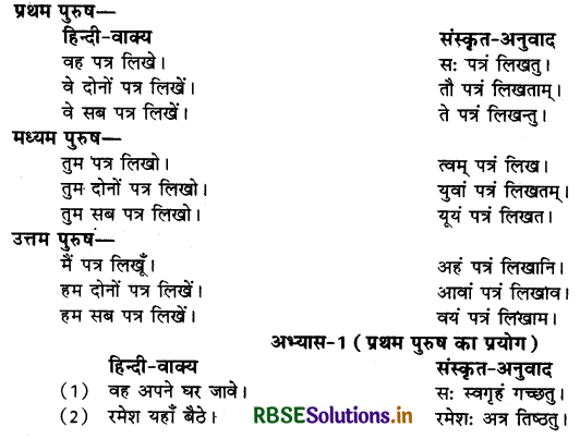 RBSE Class 10 Sanskrit रचनात्मक कार्यम् अनुवाद-कार्यम् (हिन्दी वाक्यों का संस्कृत में अनुवाद) 12