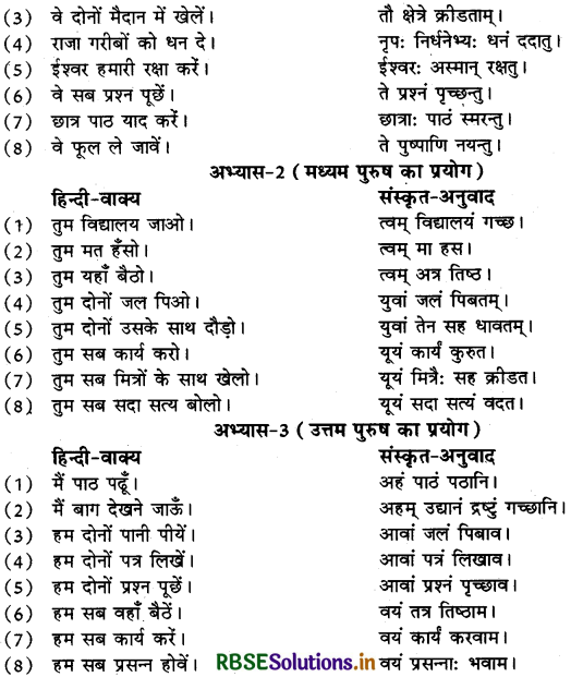 RBSE Class 10 Sanskrit रचनात्मक कार्यम् अनुवाद-कार्यम् (हिन्दी वाक्यों का संस्कृत में अनुवाद) 13