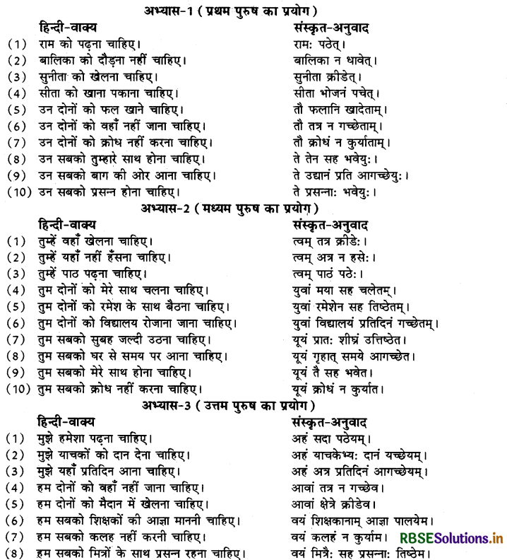 RBSE Class 10 Sanskrit रचनात्मक कार्यम् अनुवाद-कार्यम् (हिन्दी वाक्यों का संस्कृत में अनुवाद) 15