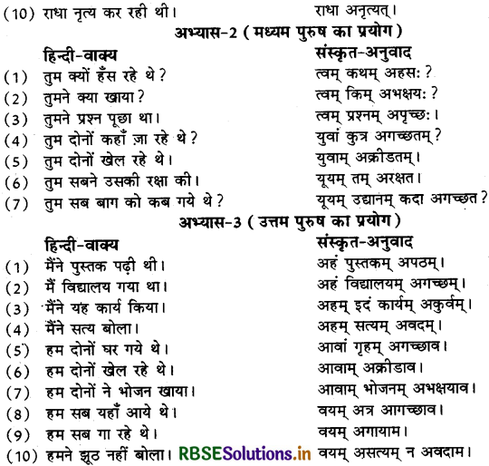 RBSE Class 10 Sanskrit रचनात्मक कार्यम् अनुवाद-कार्यम् (हिन्दी वाक्यों का संस्कृत में अनुवाद) 9