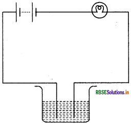 RBSE Solutions for Class 8 Science Chapter 14 Chemical Effects of Electric Current 2