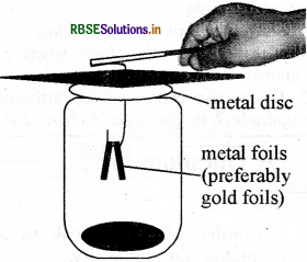 RBSE Solutions for Class 8 Science Chapter 15 Some Natural Phenomena 1