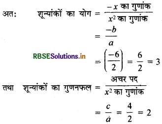 RBSE Class 10 Maths Important Questions Chapter 2 बहुपद 2