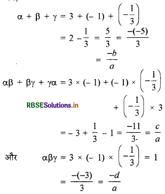 RBSE Class 10 Maths Important Questions Chapter 2 बहुपद 8