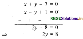 RBSE Class 10 Maths Important Questions Chapter 3 दो चरों वाले रखिक समीकरण का युग्म 2