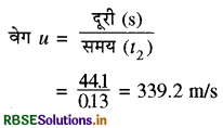 RBSE Class 9 Science Important Questions Chapter 12 ध्वनि 9