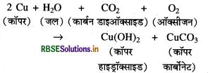 RBSE Solutions for Class 8 Science Chapter 4 पदार्थ: धातु और अधातु 1