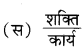 RBSE Class 9 Science Important Questions Chapter 11 कार्य तथा ऊर्जा 11