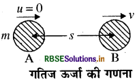 RBSE Class 9 Science Important Questions Chapter 11 कार्य तथा ऊर्जा 14