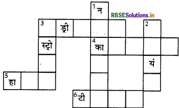 RBSE Solutions for Class 8 Science Chapter 10 किशोरावस्था की ओर 2