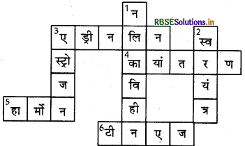 RBSE Solutions for Class 8 Science Chapter 10 किशोरावस्था की ओर 3