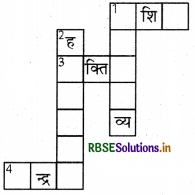 RBSE Solutions for Class 8 Science Chapter 8 कोशिका – संरचना एवं प्रकार्य 3