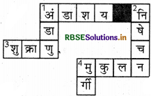 RBSE Solutions for Class 8 Science Chapter 9 जंतुओं में जनन 4
