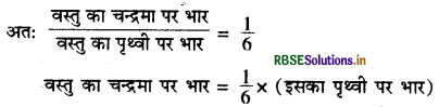 RBSE Class 9 Science Important Questions Chapter 10 गुरुत्वाकर्षण 7